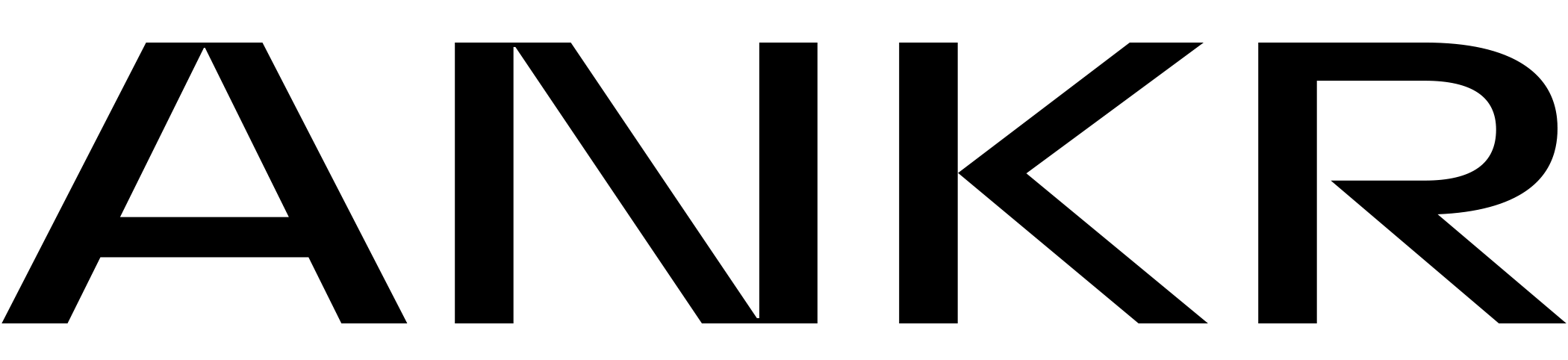 ANKR Lab