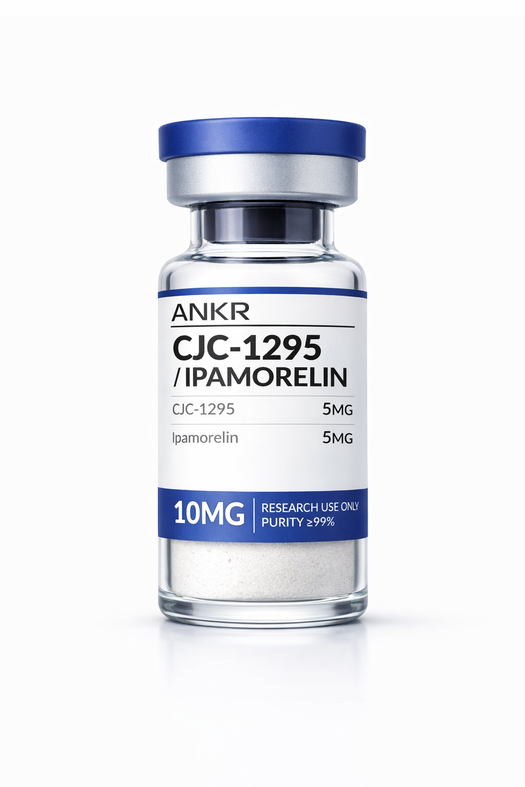 CJC / Ipamorelin